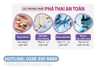 Phương pháp đình chỉ thai không đau được áp dụng nhiều hiện nay